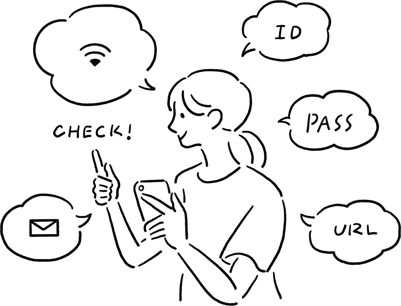 前日までのご確認